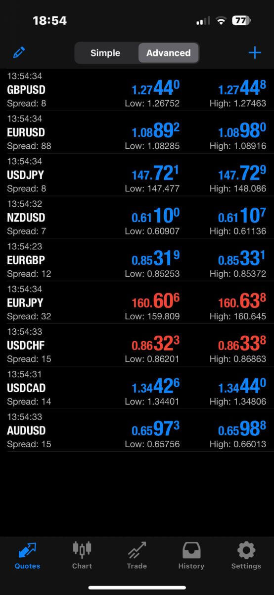 نحوه دانلود و نصب اپلیکیشن SuperForex برای تلفن همراه (اندروید، iOS) نحوه دانلود و نصب اپلیکیشن SuperForex برای تلفن همراه (اندروید، iOS)