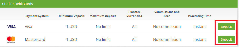 نحوه ورود و واریز در SuperForex