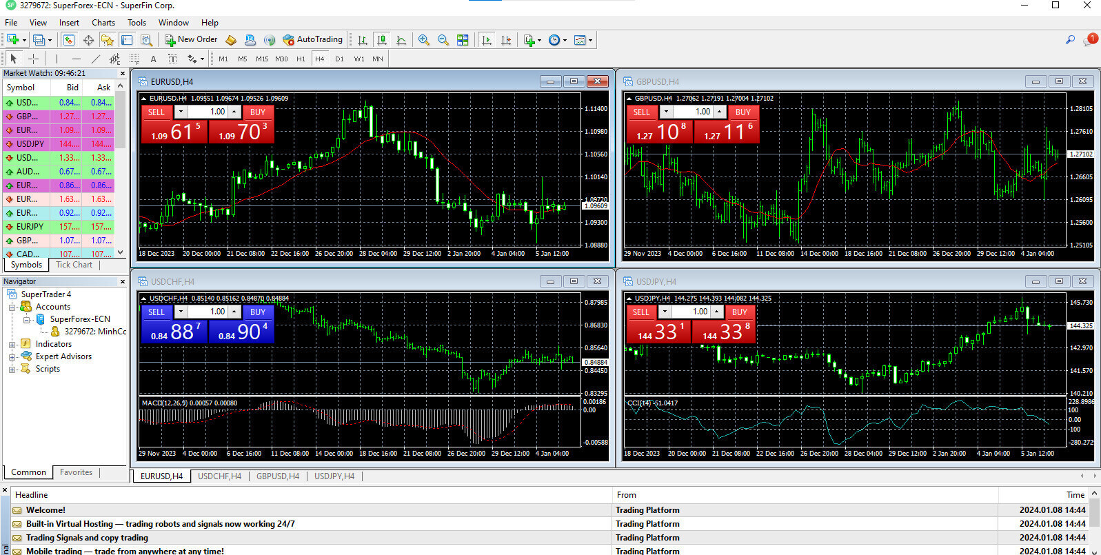 نحوه باز کردن حساب و ورود به SuperForex