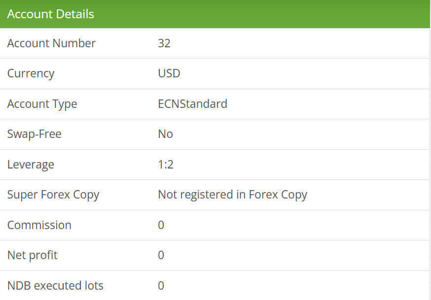 نحوه ثبت و تأیید حساب در SuperForex