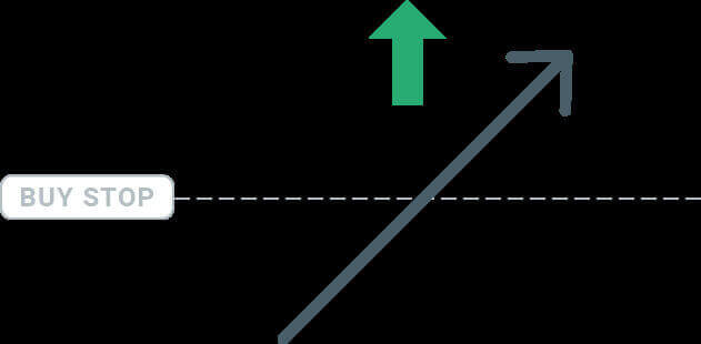 نحوه شروع تجارت SuperForex: راهنمای گام به گام برای مبتدیان