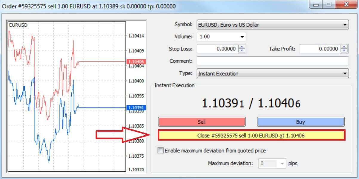 نحوه شروع تجارت SuperForex: راهنمای گام به گام برای مبتدیان