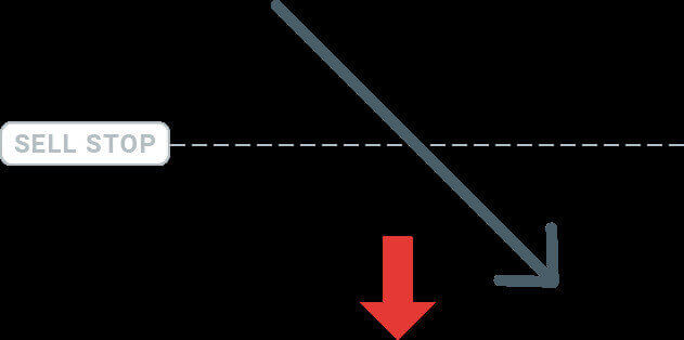 نحوه تجارت در SuperForex برای مبتدیان
