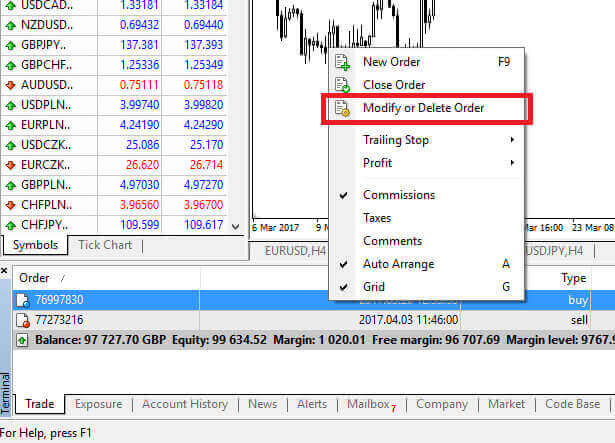 نحوه تجارت در SuperForex برای مبتدیان