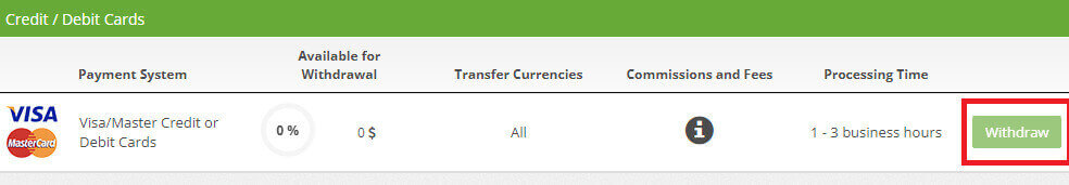 نحوه تجارت در SuperForex برای مبتدیان