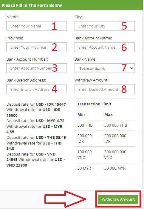 نحوه تجارت در SuperForex برای مبتدیان