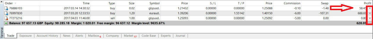 نحوه معامله فارکس در SuperForex