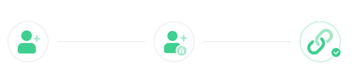 پاداش معرفی دوستان SuperForex - تا 1125 دلار