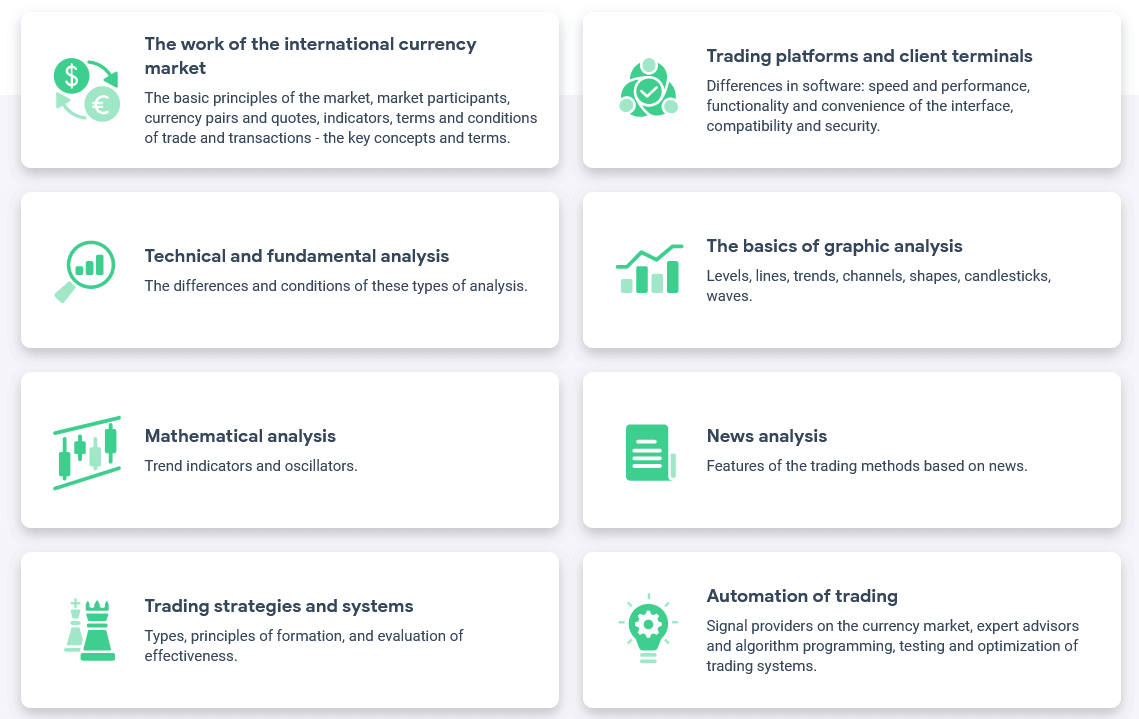 بررسی SuperForex