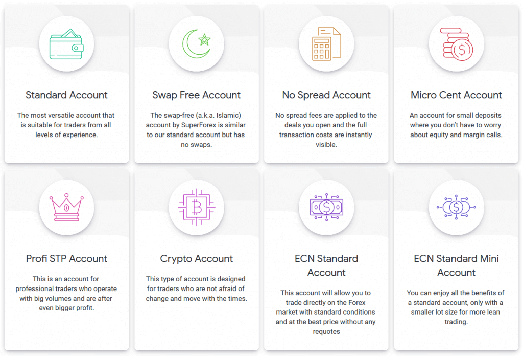 بررسی SuperForex