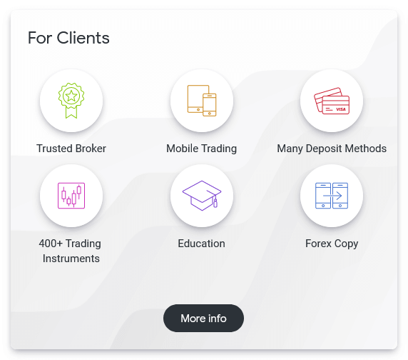 بررسی SuperForex