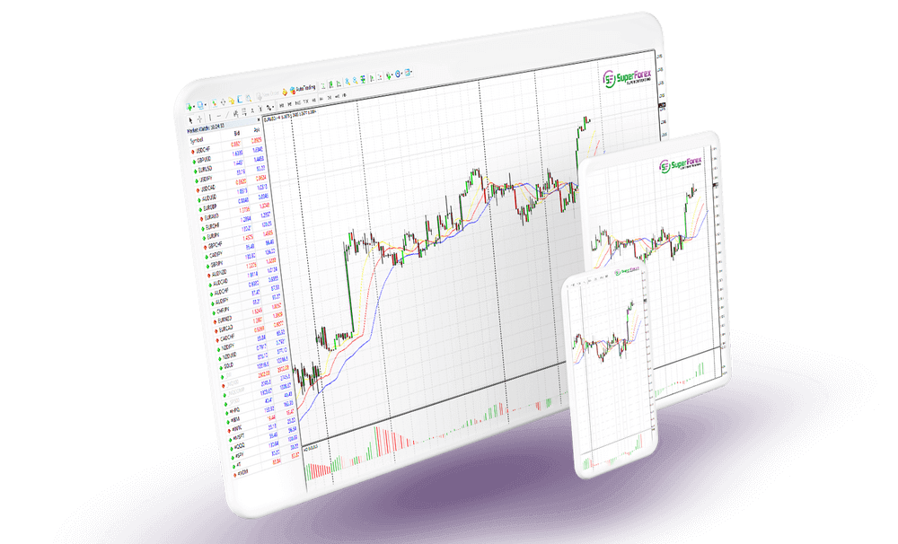 بررسی SuperForex